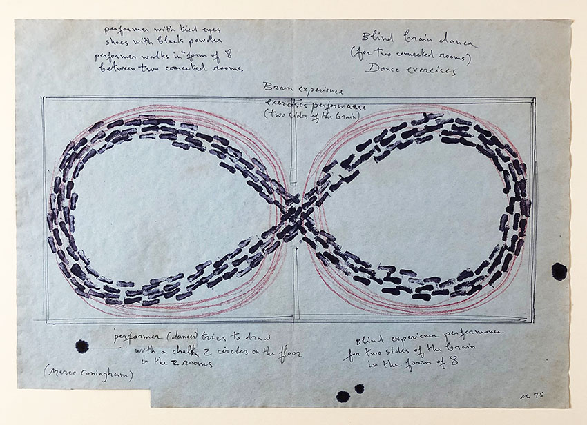 Micha Laury, Study for Dancer walking / drawing performance for two sides of the brain, 1975.Encre et crayons sur papier, 30,8 x 43,8 cm. Achat à l’artiste. Collection Frac Franche-Comté. © Adagp, Paris