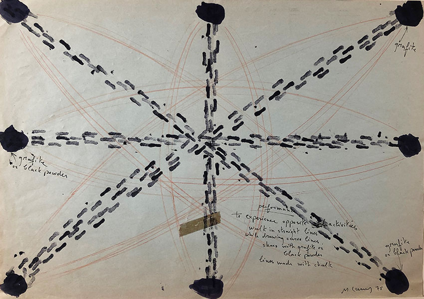 Micha Laury, Study for Experience opposite activities performance, 1975. Encre et crayons sur papier, 31 x 44 cm. Achat à l’artiste. Collection Frac Franche-Comté. © Adagp, Paris